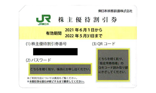 JR東日本　株主優待券　4割引券　2022年5月31日期限
